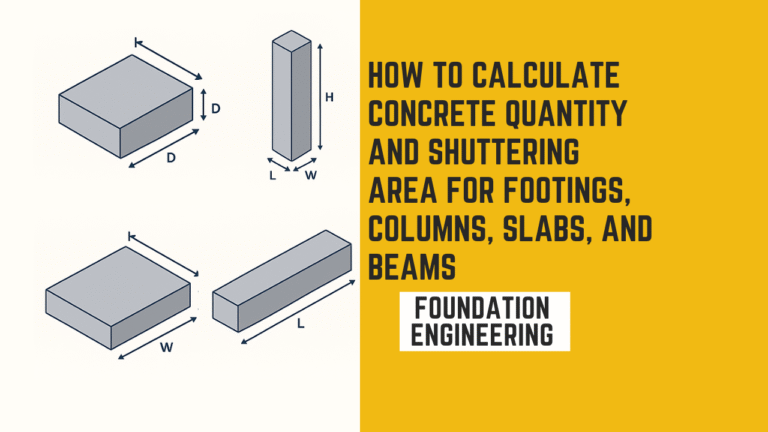 How to calculate concrete quantity and shuttering area for footings, columns, slabs, and beams